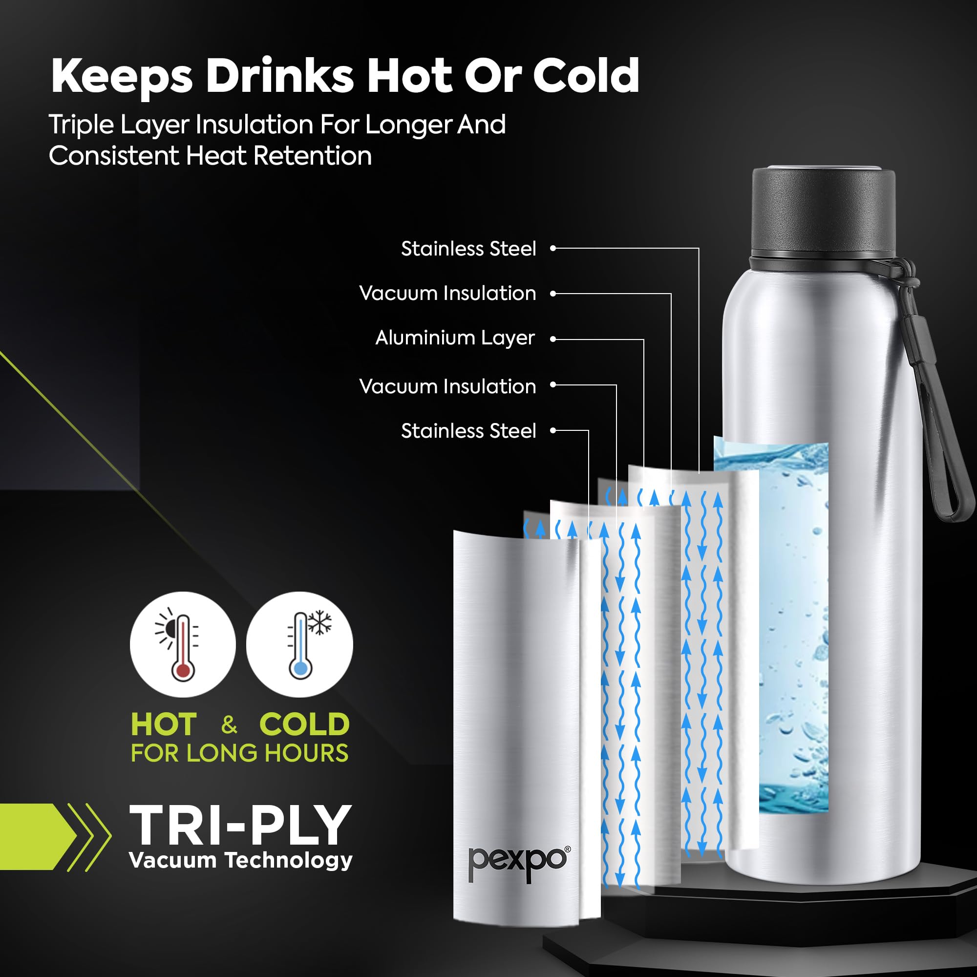 Pexpo Bravo 1000 ISI Certified Stainless Steel Water Bottle - 980ml | Double Wall Vacuum Insulated Flask | Hot & Cold Thermos | Leakproof | Ideal for Home, Office, Gym, Outings - Military Green