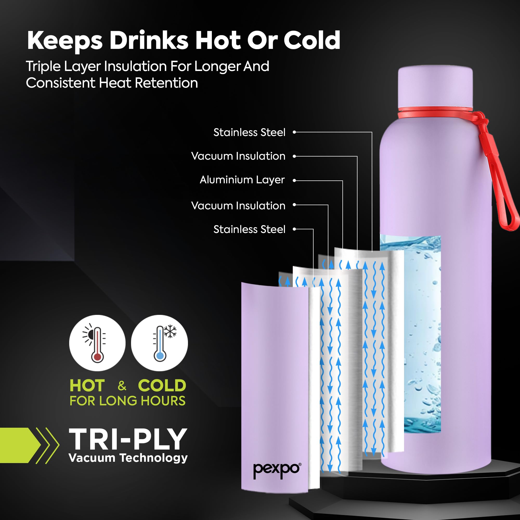 Pexpo Bravo 1000 ISI Certified Stainless Steel Water Bottle - 980ml | Double Wall Vacuum Insulated Flask | Hot & Cold Thermos | Leakproof | Ideal for Home, Office, Gym, Outings - Military Green