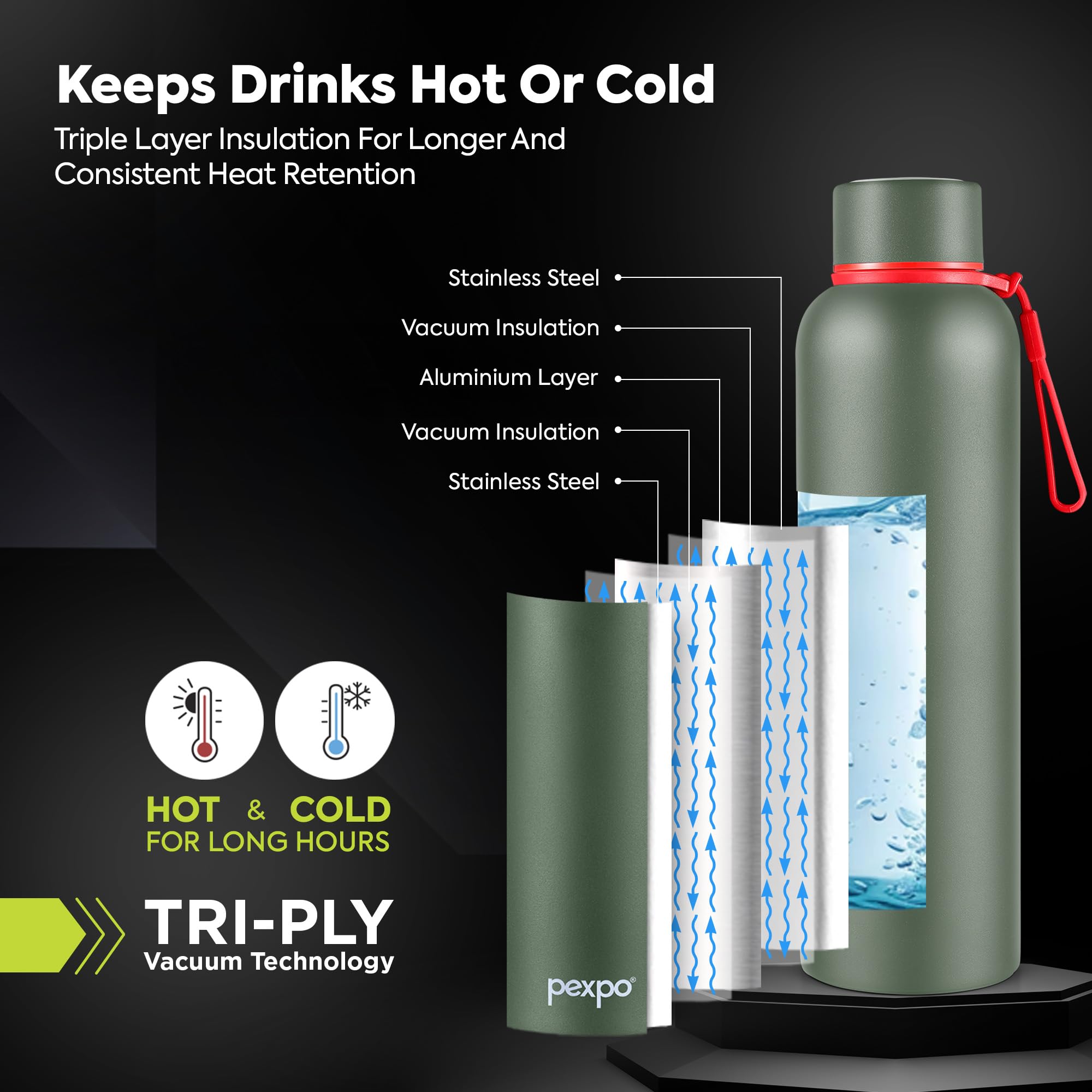 Pexpo Bravo 1000 ISI Certified Stainless Steel Water Bottle - 980ml | Double Wall Vacuum Insulated Flask | Hot & Cold Thermos | Leakproof | Ideal for Home, Office, Gym, Outings - Military Green