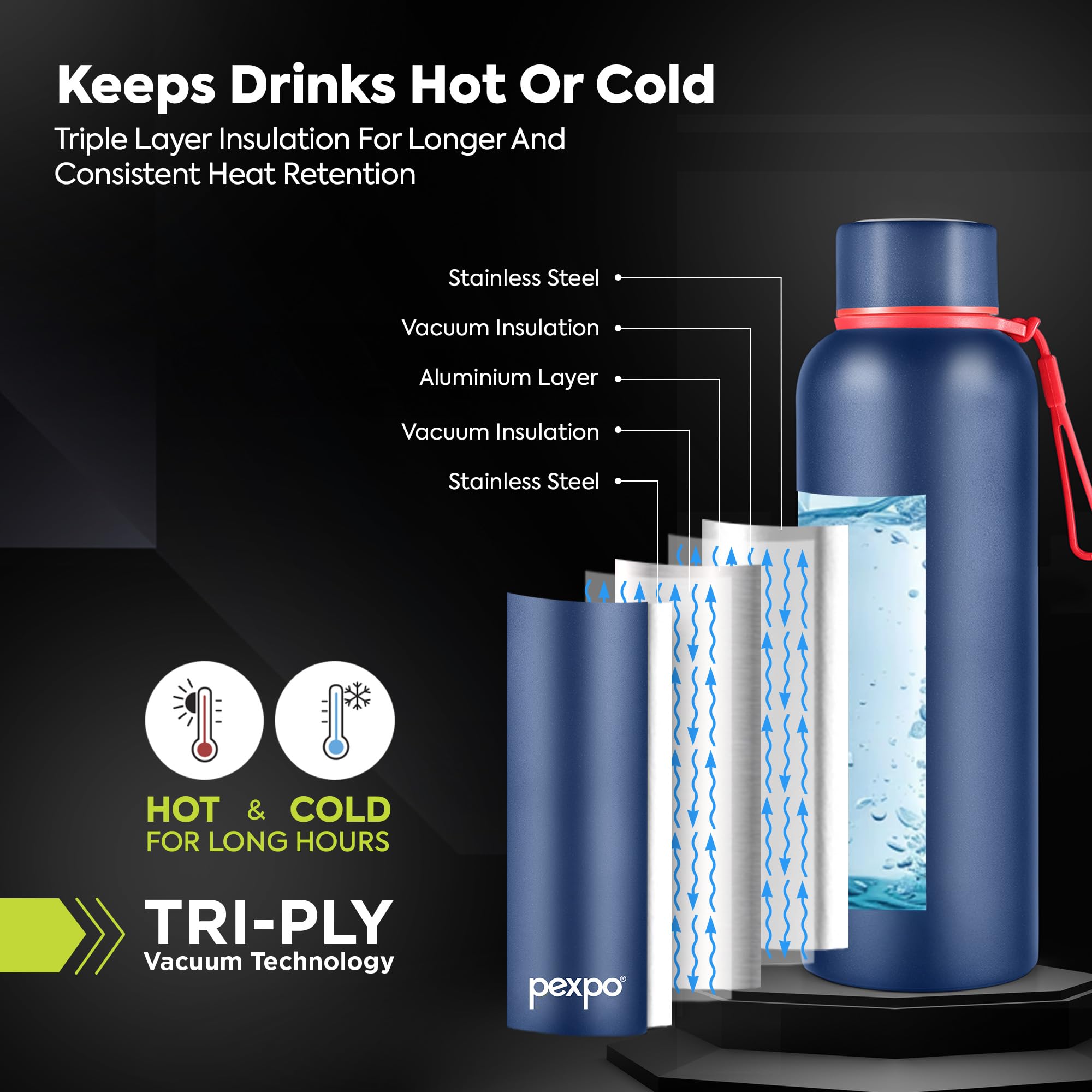 Pexpo Bravo 1000 ISI Certified Stainless Steel Water Bottle - 980ml | Double Wall Vacuum Insulated Flask | Hot & Cold Thermos | Leakproof | Ideal for Home, Office, Gym, Outings - Military Green