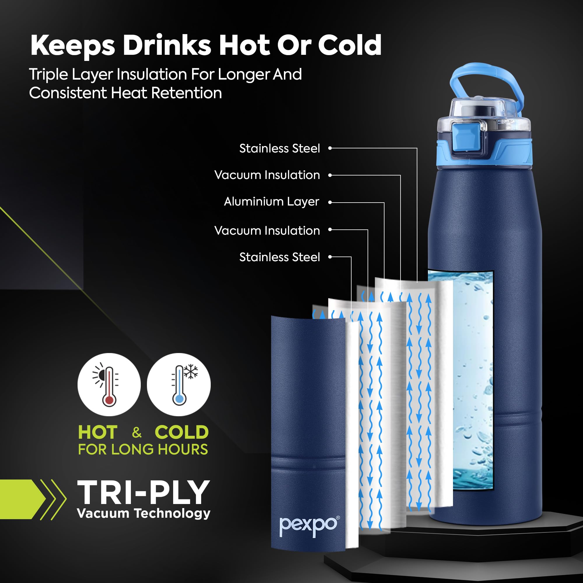 Pexpo Bravo 1000 ISI Certified Stainless Steel Water Bottle - 980ml | Double Wall Vacuum Insulated Flask | Hot & Cold Thermos | Leakproof | Ideal for Home, Office, Gym, Outings - Military Green