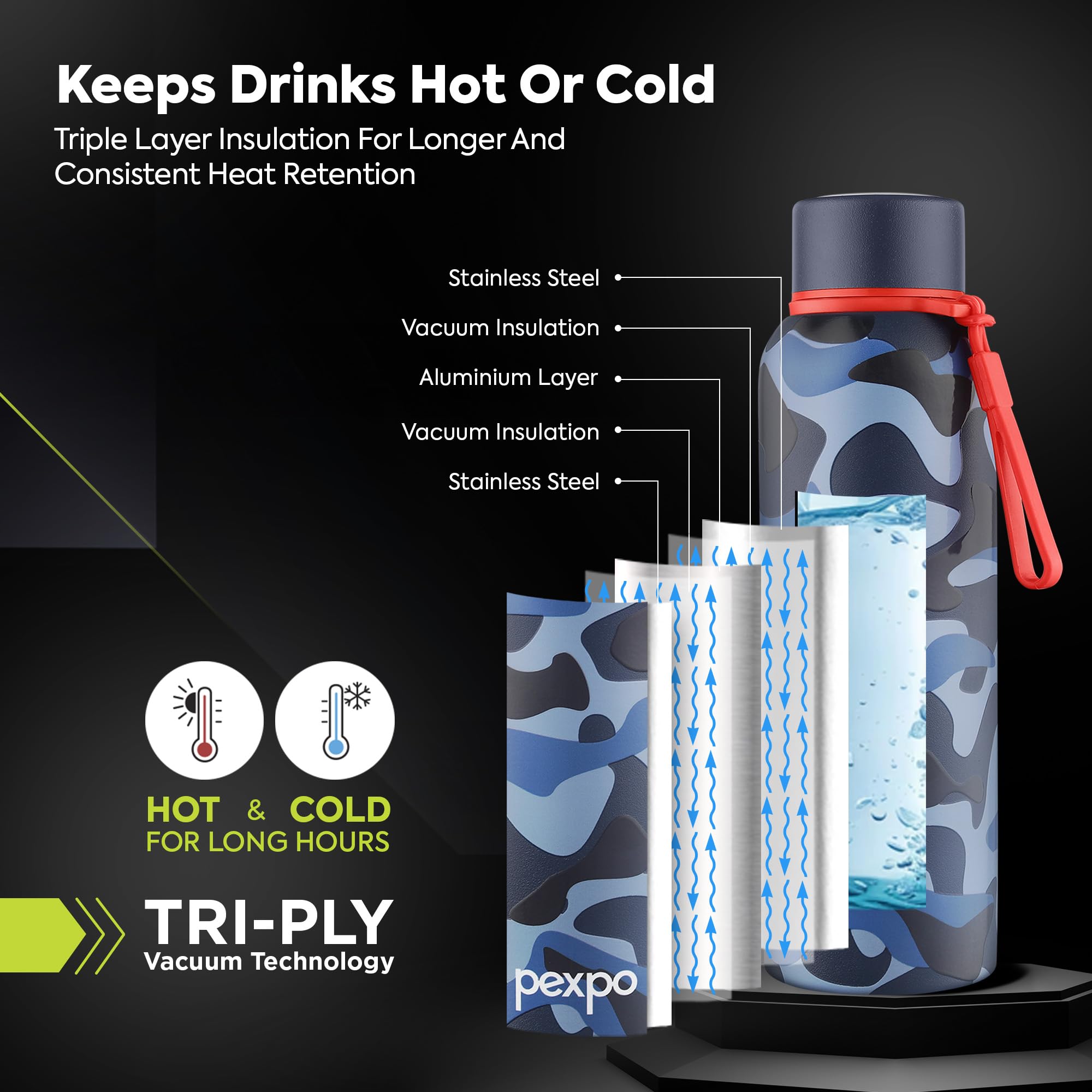 Pexpo Bravo 1000 ISI Certified Stainless Steel Water Bottle - 980ml | Double Wall Vacuum Insulated Flask | Hot & Cold Thermos | Leakproof | Ideal for Home, Office, Gym, Outings - Military Green