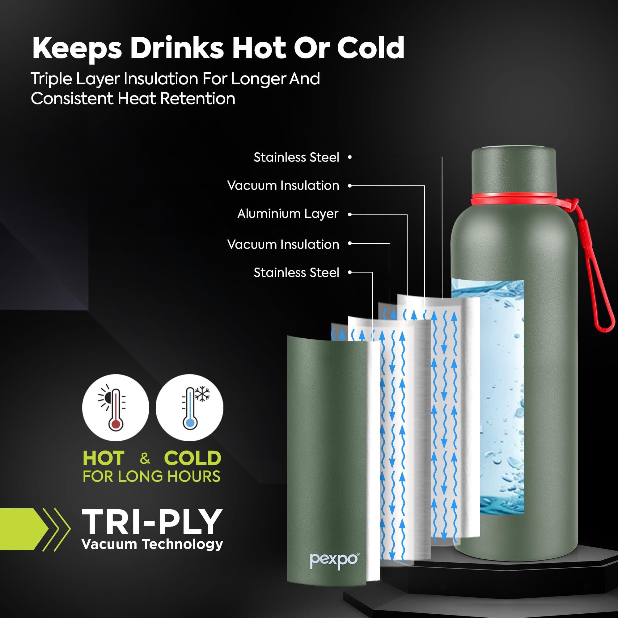 Pexpo Bravo 1000 ISI Certified Stainless Steel Water Bottle - 980ml | Double Wall Vacuum Insulated Flask | Hot & Cold Thermos | Leakproof | Ideal for Home, Office, Gym, Outings - Military Green