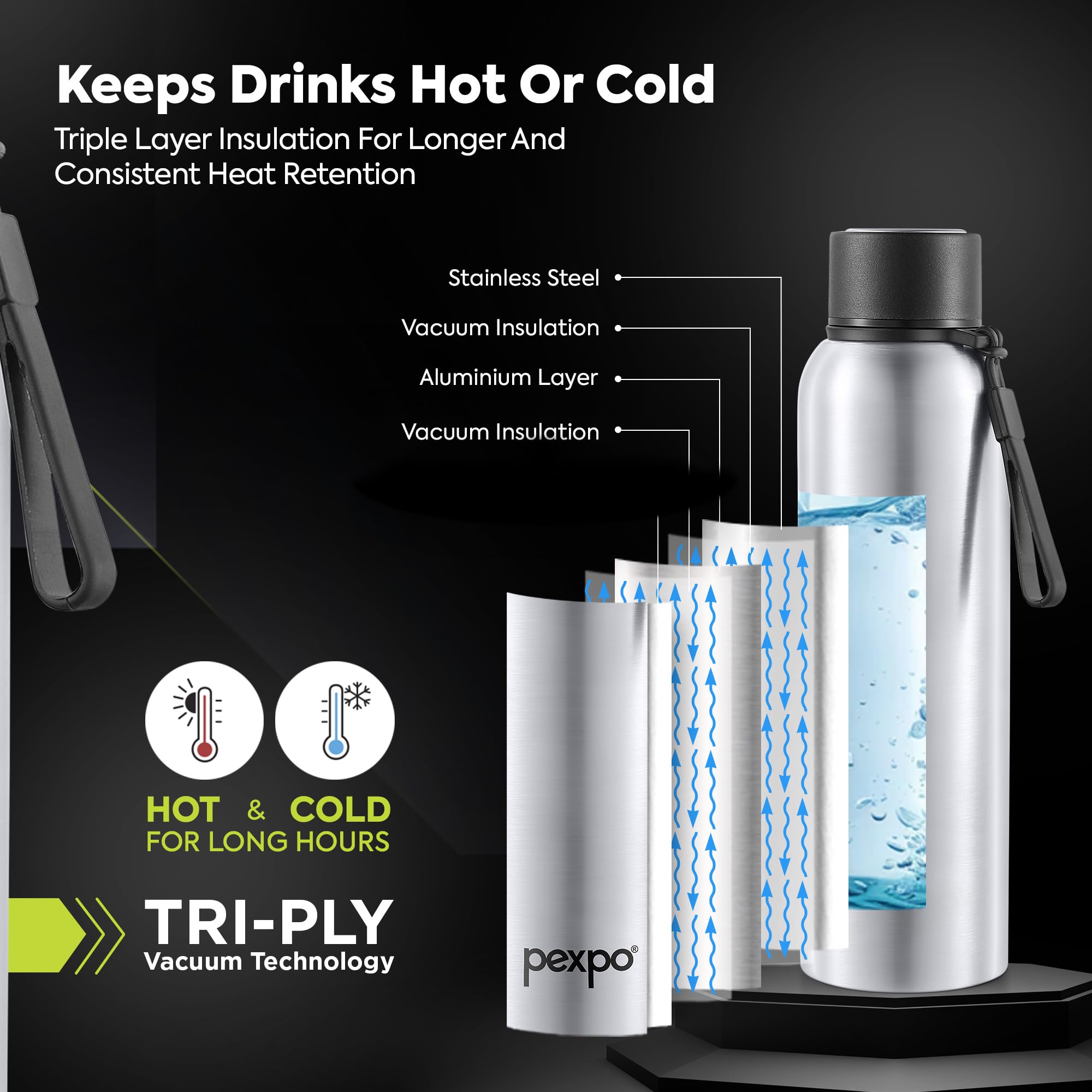 Pexpo Bravo 1000 ISI Certified Stainless Steel Water Bottle - 980ml | Double Wall Vacuum Insulated Flask | Hot & Cold Thermos | Leakproof | Ideal for Home, Office, Gym, Outings - Military Green