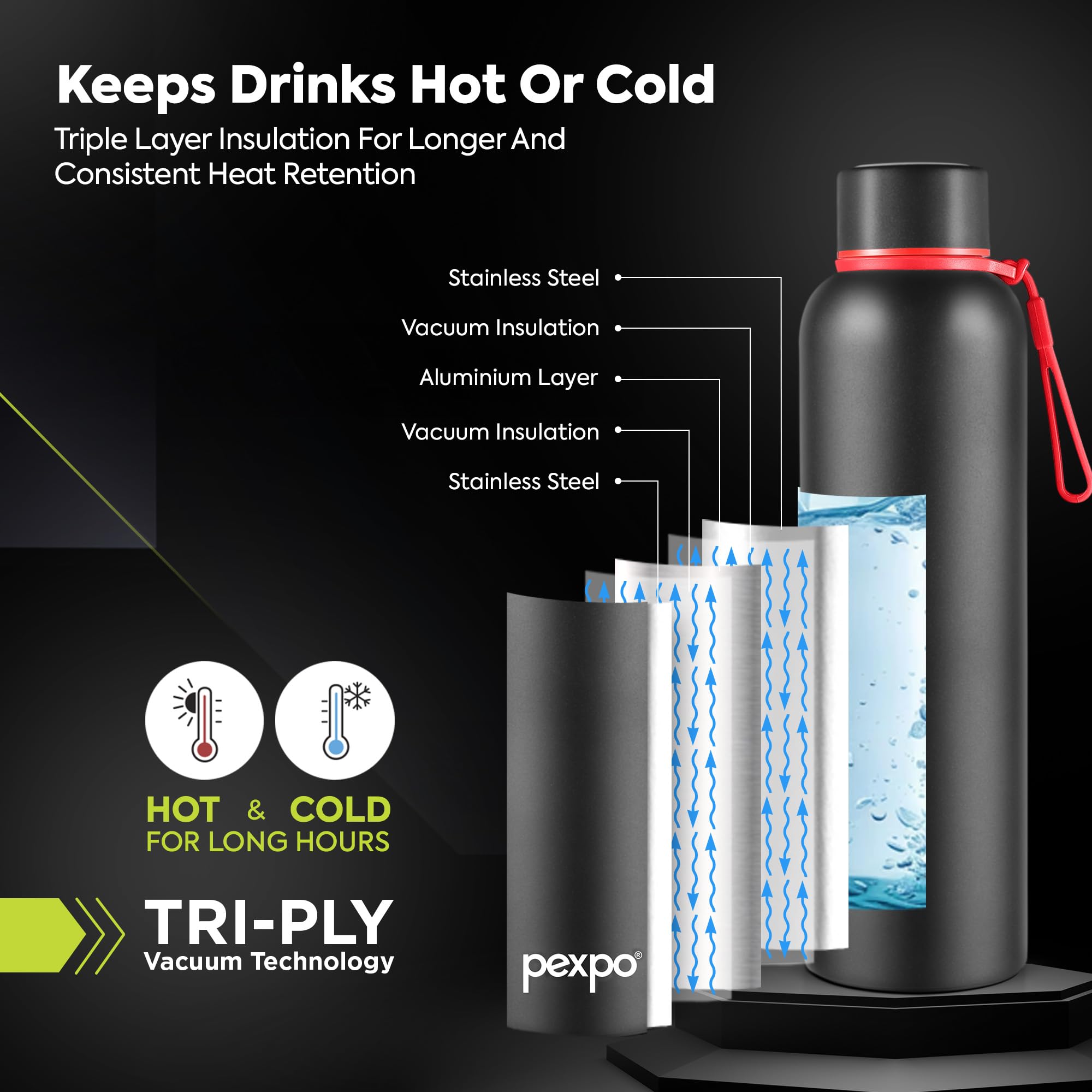 Pexpo Bravo 1000 ISI Certified Stainless Steel Water Bottle - 980ml | Double Wall Vacuum Insulated Flask | Hot & Cold Thermos | Leakproof | Ideal for Home, Office, Gym, Outings - Military Green