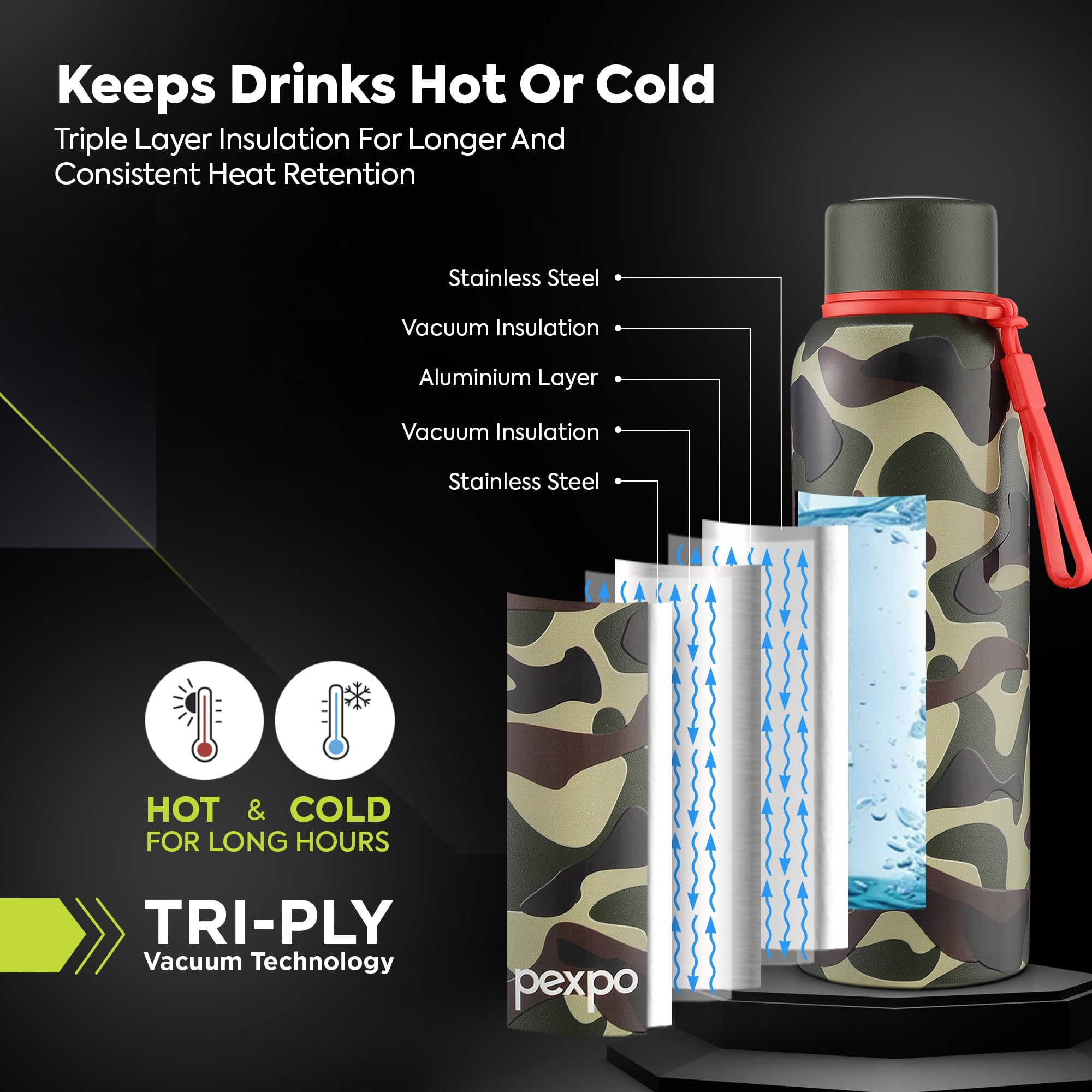 Pexpo Bravo 1000 ISI Certified Stainless Steel Water Bottle - 980ml | Double Wall Vacuum Insulated Flask | Hot & Cold Thermos | Leakproof | Ideal for Home, Office, Gym, Outings - Military Green