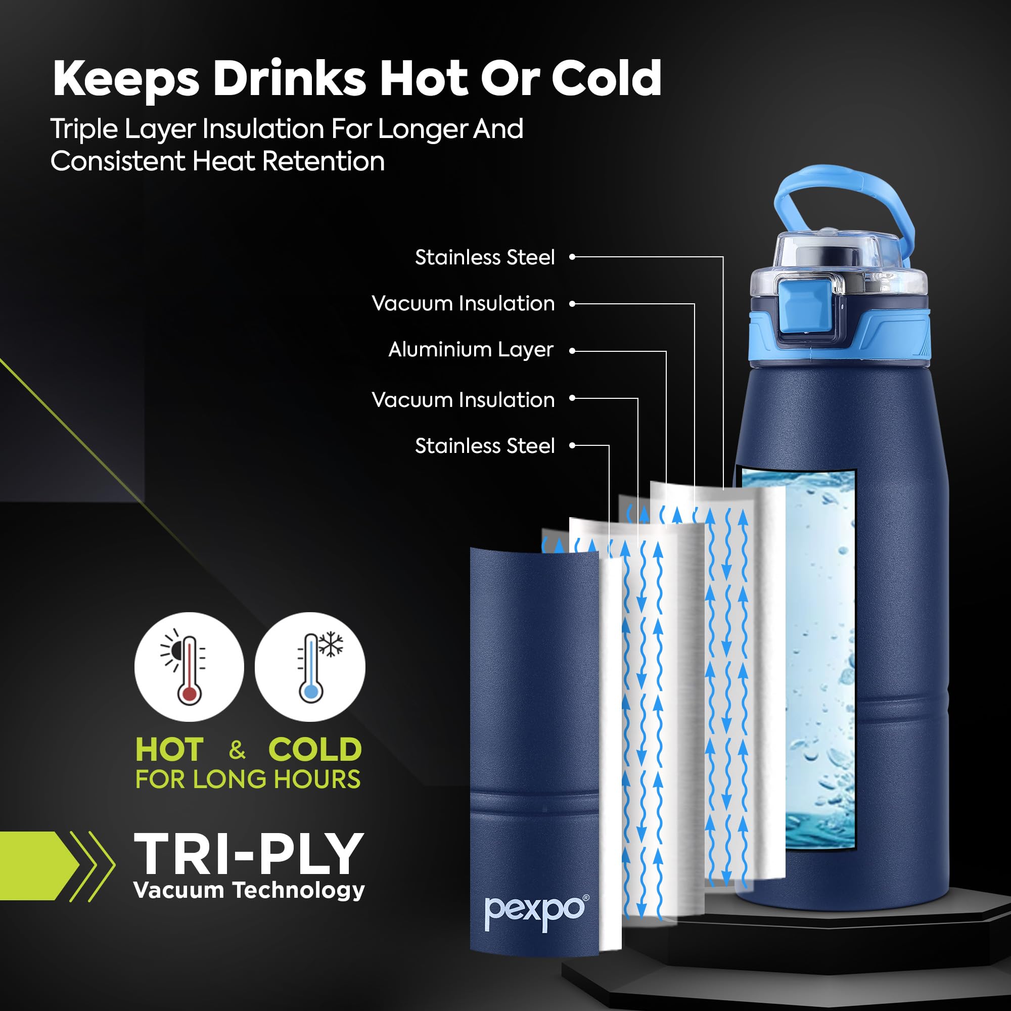 Pexpo Bravo 1000 ISI Certified Stainless Steel Water Bottle - 980ml | Double Wall Vacuum Insulated Flask | Hot & Cold Thermos | Leakproof | Ideal for Home, Office, Gym, Outings - Military Green