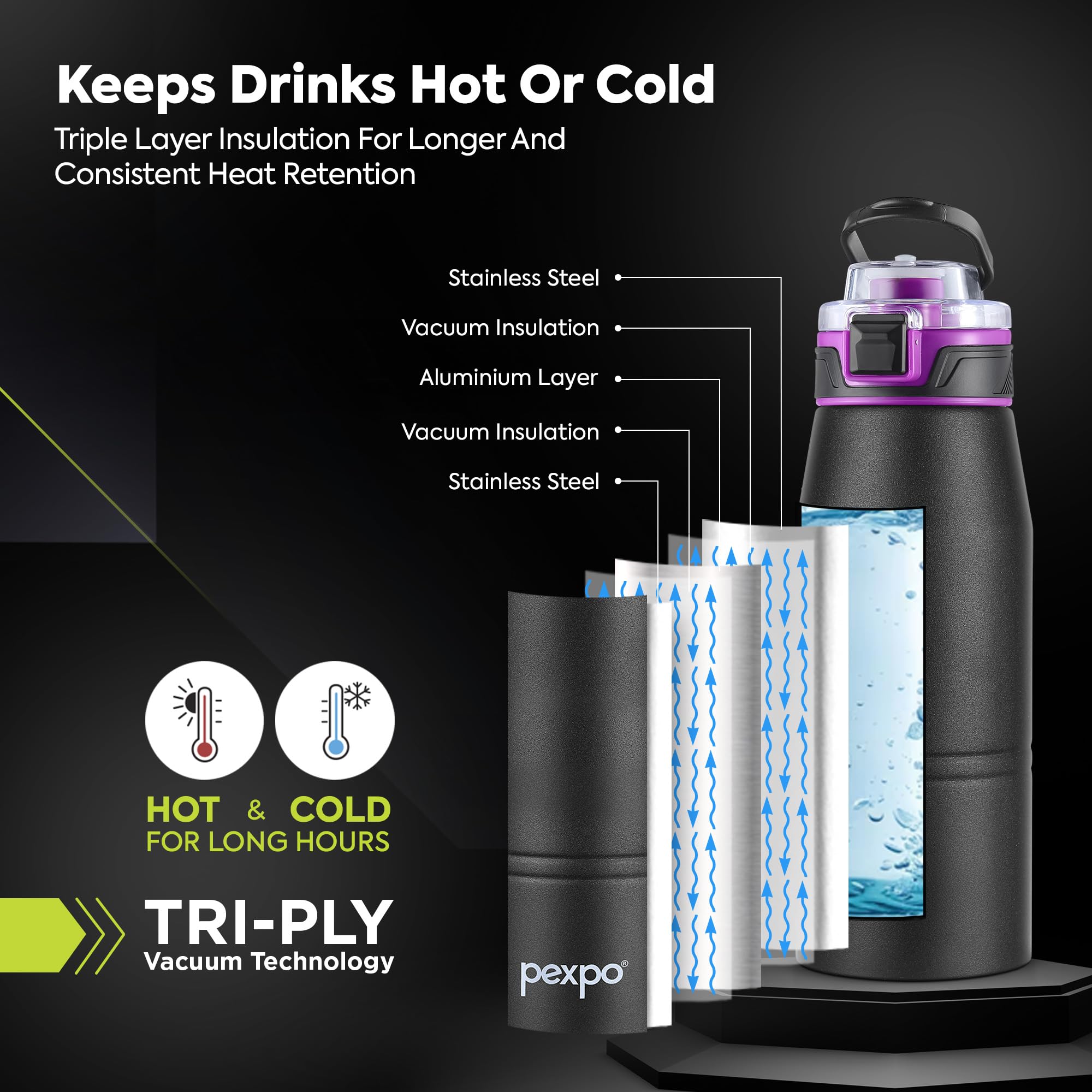 Pexpo Bravo 1000 ISI Certified Stainless Steel Water Bottle - 980ml | Double Wall Vacuum Insulated Flask | Hot & Cold Thermos | Leakproof | Ideal for Home, Office, Gym, Outings - Military Green